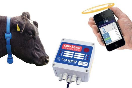 Farm Monitoring Systems